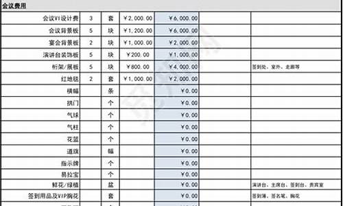 大型体育赛事经费预算_大型体育赛事经费预算方案