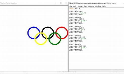奥运五环python代码参考_奥运五环用python的代码