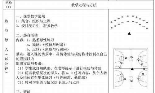 大学篮球体育课教案模板_大学篮球体育课教案模板范文