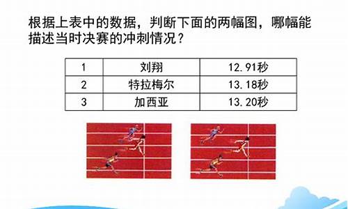 关于奥运会的数学方程知识资料有哪些_关于奥运会的数学方程知识资料有哪些内容