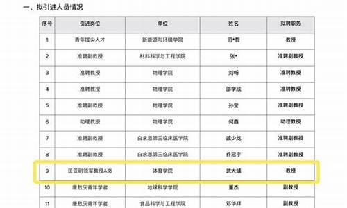 北京冬奥会短道速滑_北京冬奥会短道速滑冠军名单