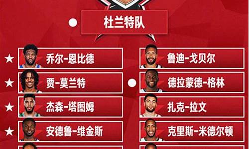 全明星nba名单