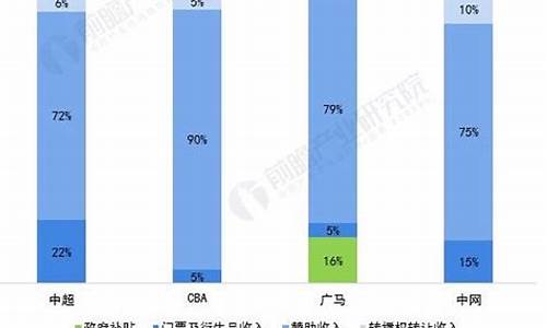 体育赛事组委会构成及职责范围_体育赛事组委会构成及职责范围有哪些