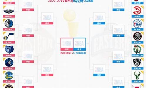 nba排名2022赛程_nba排名榜最新排名榜