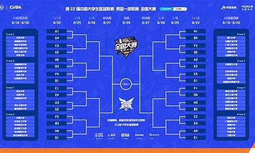 wcba篮球赛程_wcba2019-2020联赛赛程及数据直播战报