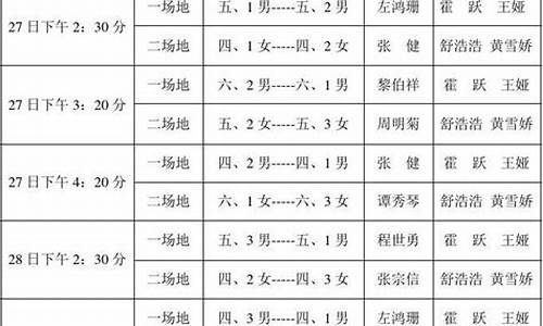 nba篮球比赛日程表_nba篮球比赛日程表图片