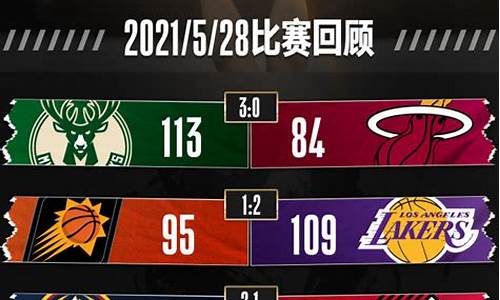 今天nba比赛战况怎么样_今天nba比赛战况怎么样了