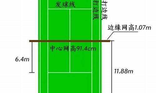 网球规则_网球规则简单介绍